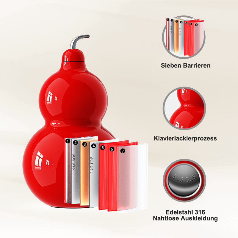 OTE steklenica iz nerjavečega jekla Gourd, kovinska steklenica za vodo Gourd z naramnim pasom, prenosna in trpežna športna steklenica za vodo Gourd za telovadnico, potovanja in vsakodnevno uporabo, 300 ml